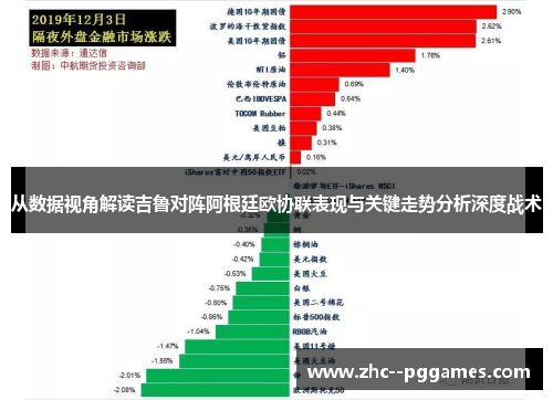 从数据视角解读吉鲁对阵阿根廷欧协联表现与关键走势分析深度战术